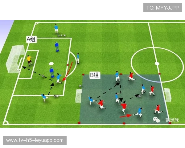 青训是否引导球员形成数据化训练分析的意识，青训是否引导球员形成数据化训练分析的意识