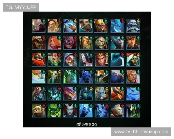 Dota2版本更新后英雄强度变化