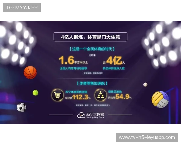 体育大数据:2026 年第一季度全球运动健身类 App 下载量同比上涨 22%。 体育大数据:2026 年第一季度全球运动健身类 App 下载量同比上涨 22%。